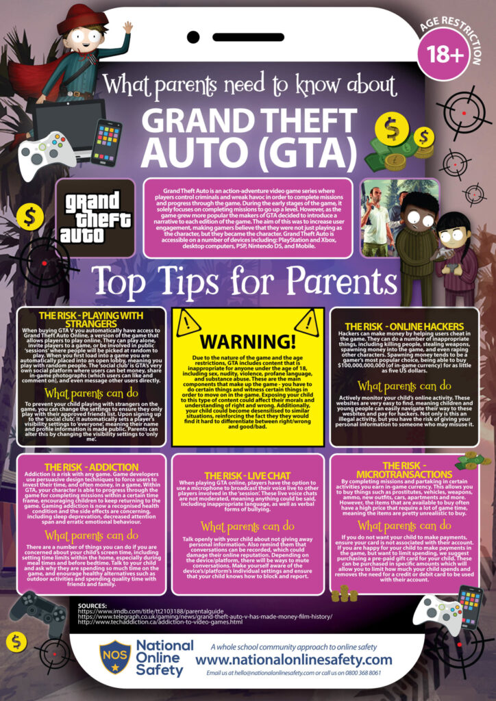 Children's voices on online safety: what do we need to learn